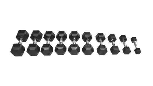 Hex Dumbbell Sets - Energy Tool