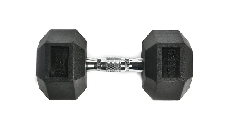 Hex Dumbbell Sets - Energy Tool